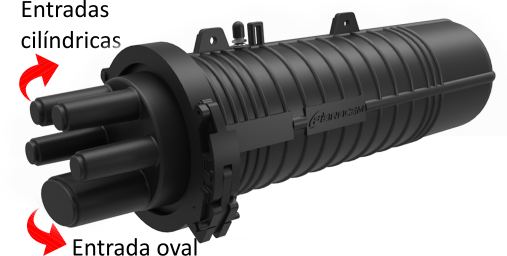 Sistema de Vedação Termocontrátil