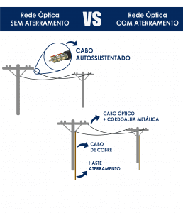 Blog marÇo 02