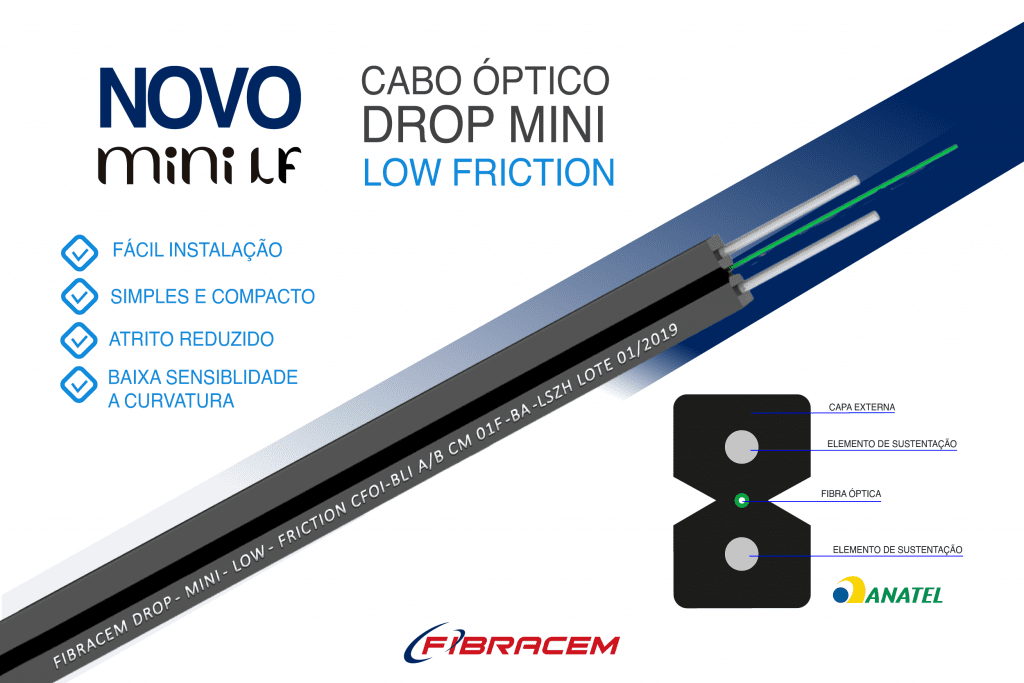 novo Cabo Óptico Drop Mini Low Friction