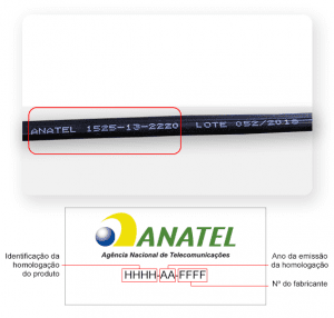 produtos homologados pela anatel