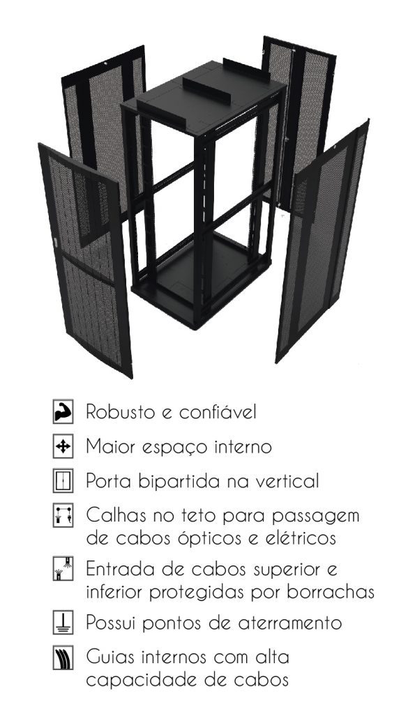 rack data center com as partes do produto em vista explodida