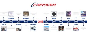 Segunda 31 de dezembro de 2018 iii