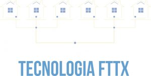 Tecnologia fttx