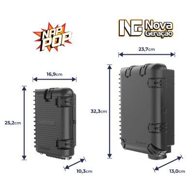 Caixa Terminal Óptica CTO 1x8 SC APC NAP POP com Splitter Desbalanceado 1x2