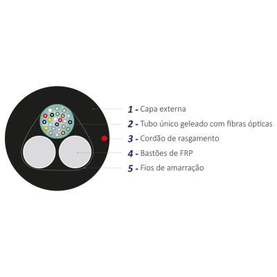 CABO ÓPTICO AUTOSSUSTENTADO ASU 120 SM - Image 3